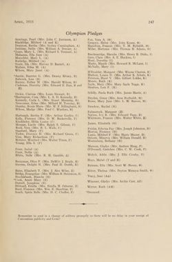 1934-1935_Vol_38 page 244.jpg